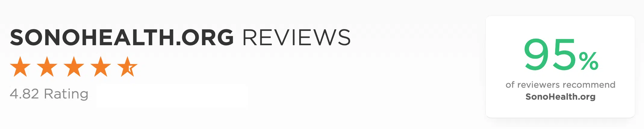 Verified SonoHealth ECG Reviews